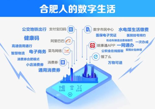 合肥入列全國數(shù)字內(nèi)容制作服務(wù)20強(qiáng) 創(chuàng)新驅(qū)動(dòng)下的城市新名片