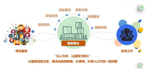 數(shù)智賦能，服務(wù)師生 浙江大學(xué)“四個(gè)一”探索破題數(shù)字內(nèi)容制作服務(wù)